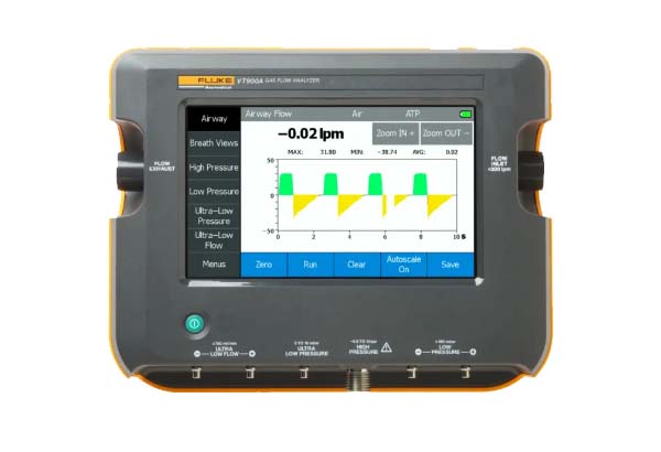 Flue Gas Analysis Meter