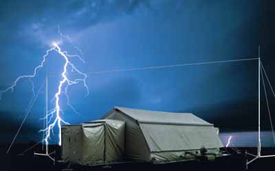 Lightning Protection Solution