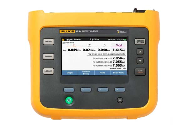 Power & Energy Logger