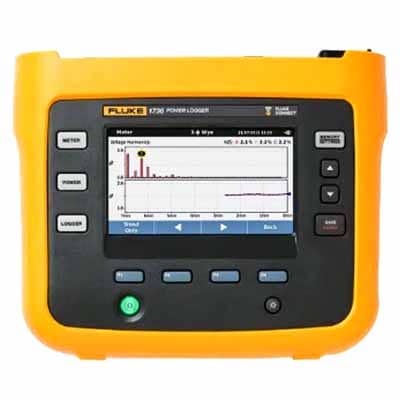 Fluke 1736 Three-Phase Energy Logger